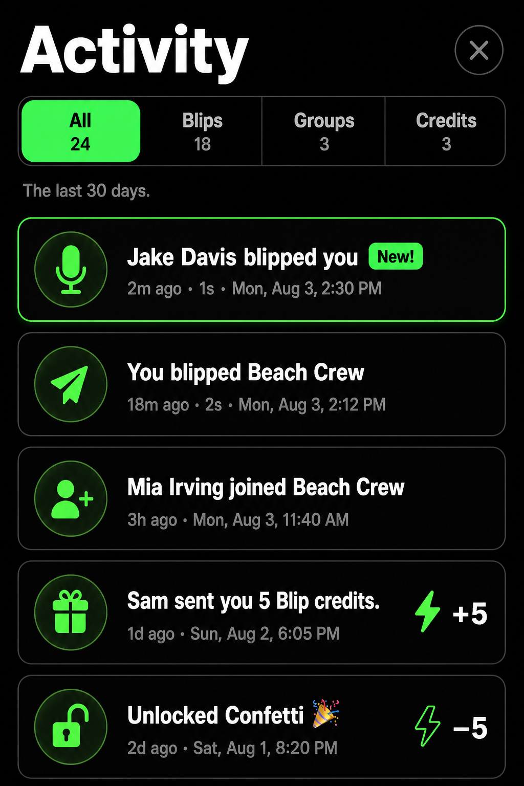 The BlipJab activity feed: All, Blips, Groups and Credits tabs above rows reading Jake Davis blipped you marked New, You blipped Beach Crew, Mia Irving joined Beach Crew, Sam sent you 5 Blip credits with a plus five, and Unlocked Confetti with a minus three