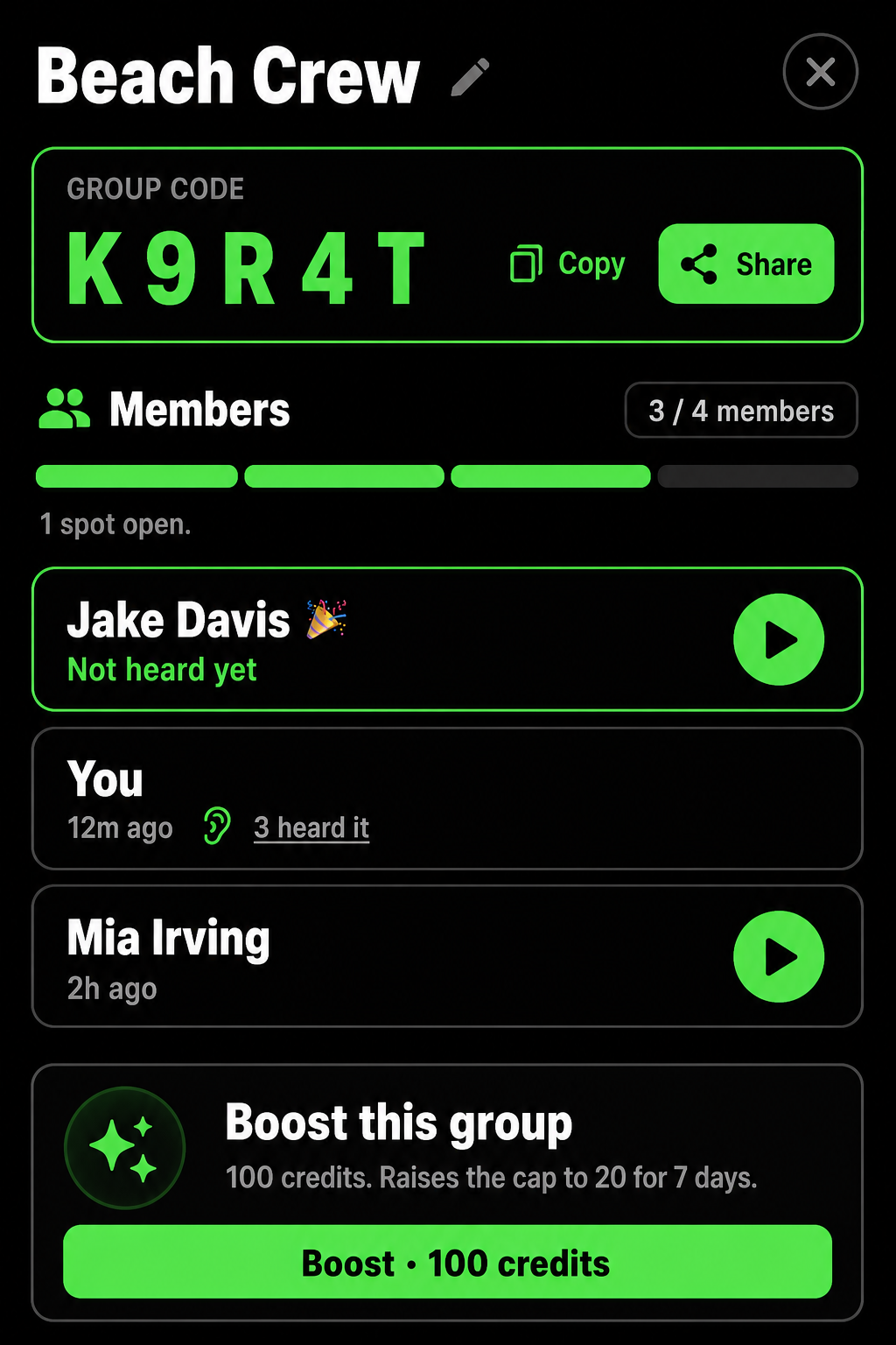 A BlipJab group called Beach Crew: its 5-character group code K9R4T with copy and share buttons, a members meter reading 3 of 4 with one spot open, member rows showing Jake Davis marked Not heard yet, your own blip with 3 heard it, and Mia Irving from 2h ago, then a Boost this group card